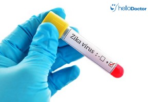 zikra